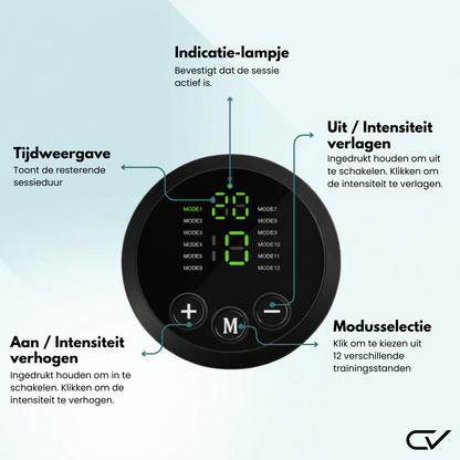 Corevion Pulse™ Core Trainer