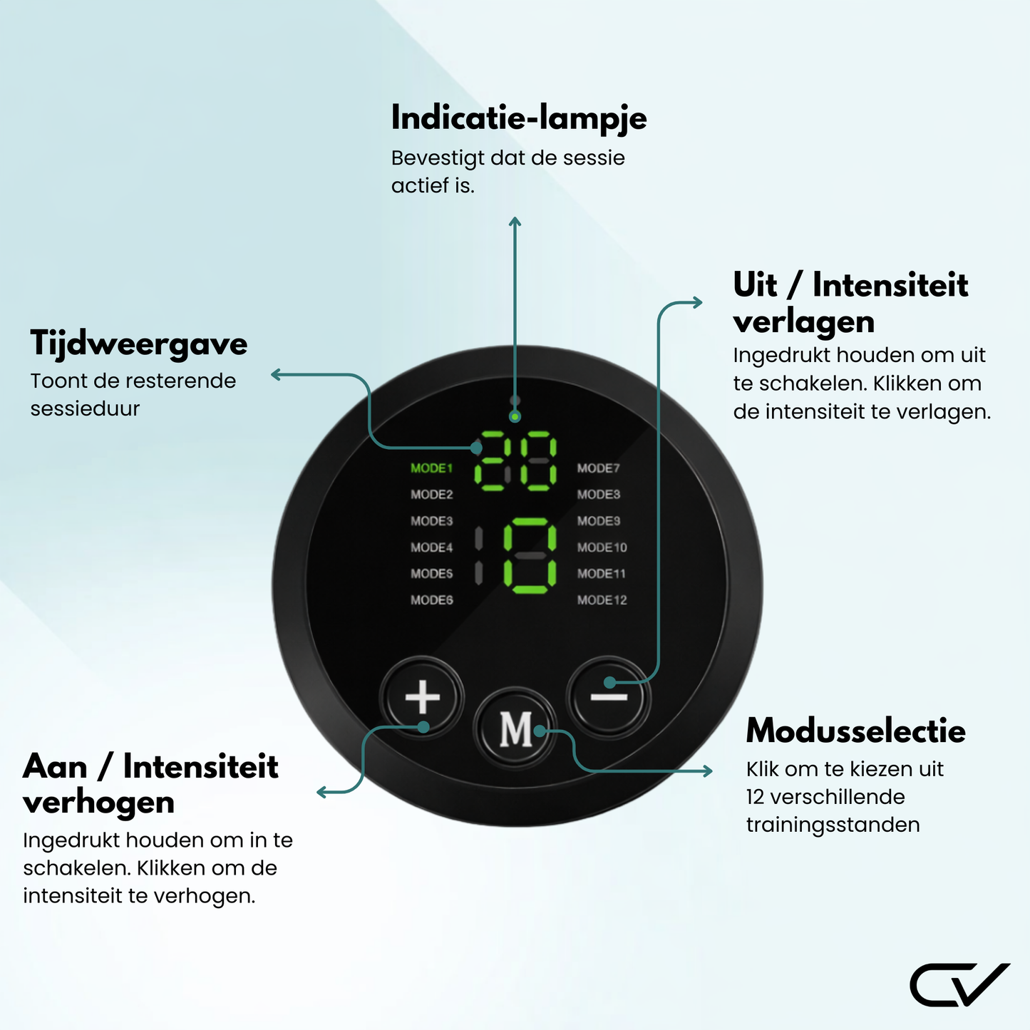 Corevion Pulse™ Arm Trainers