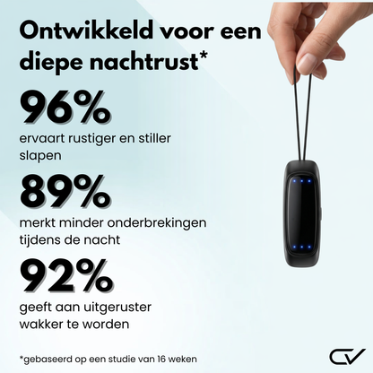 Corevion™ EMS Anti-Snore Device