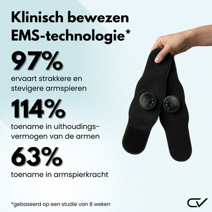 Corevion Pulse™ Arm Trainers