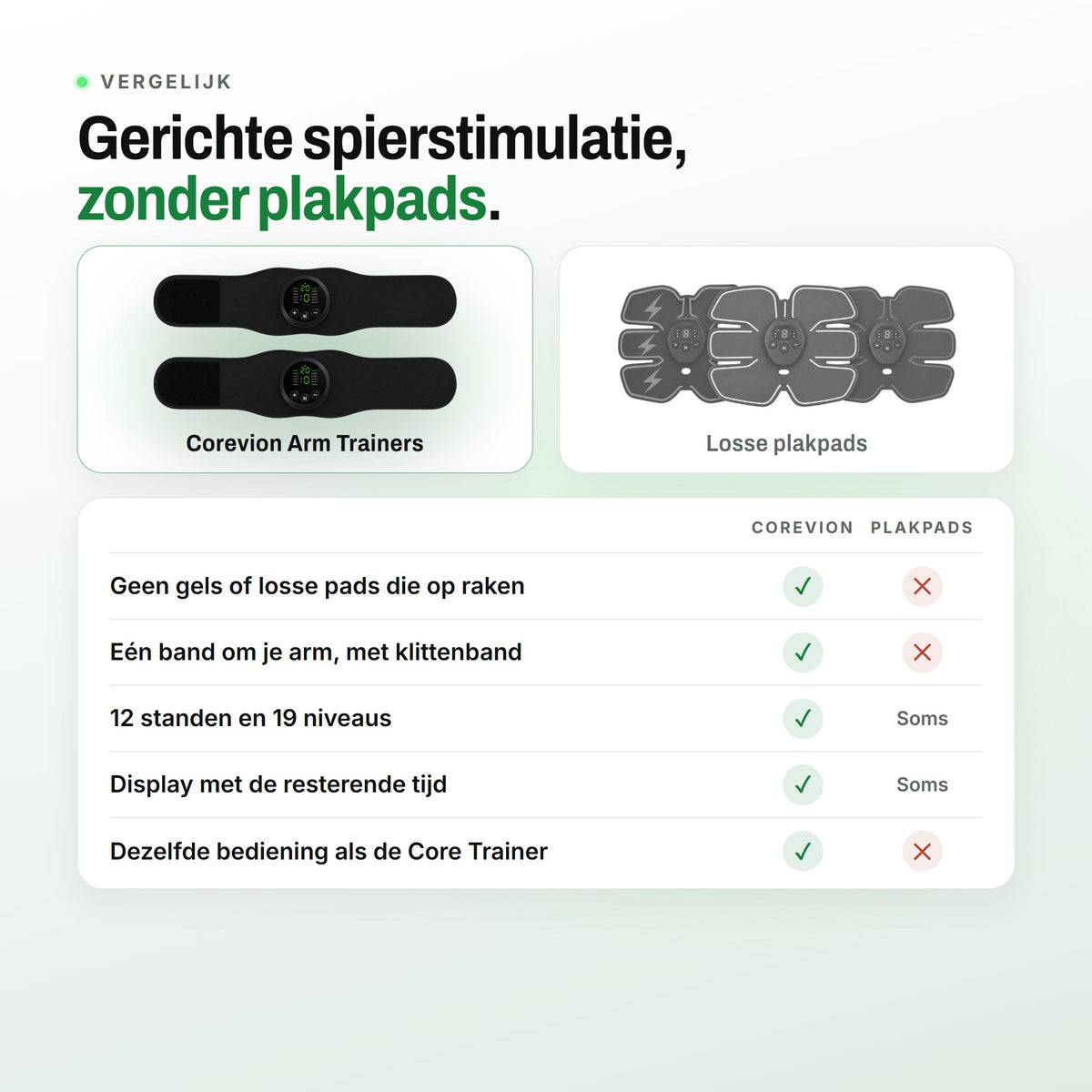 De Arm Trainers vergeleken met losse plakpads